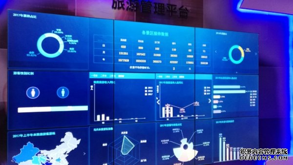 敦煌找到了一个支点 用智慧旅游撬起一座智慧之城